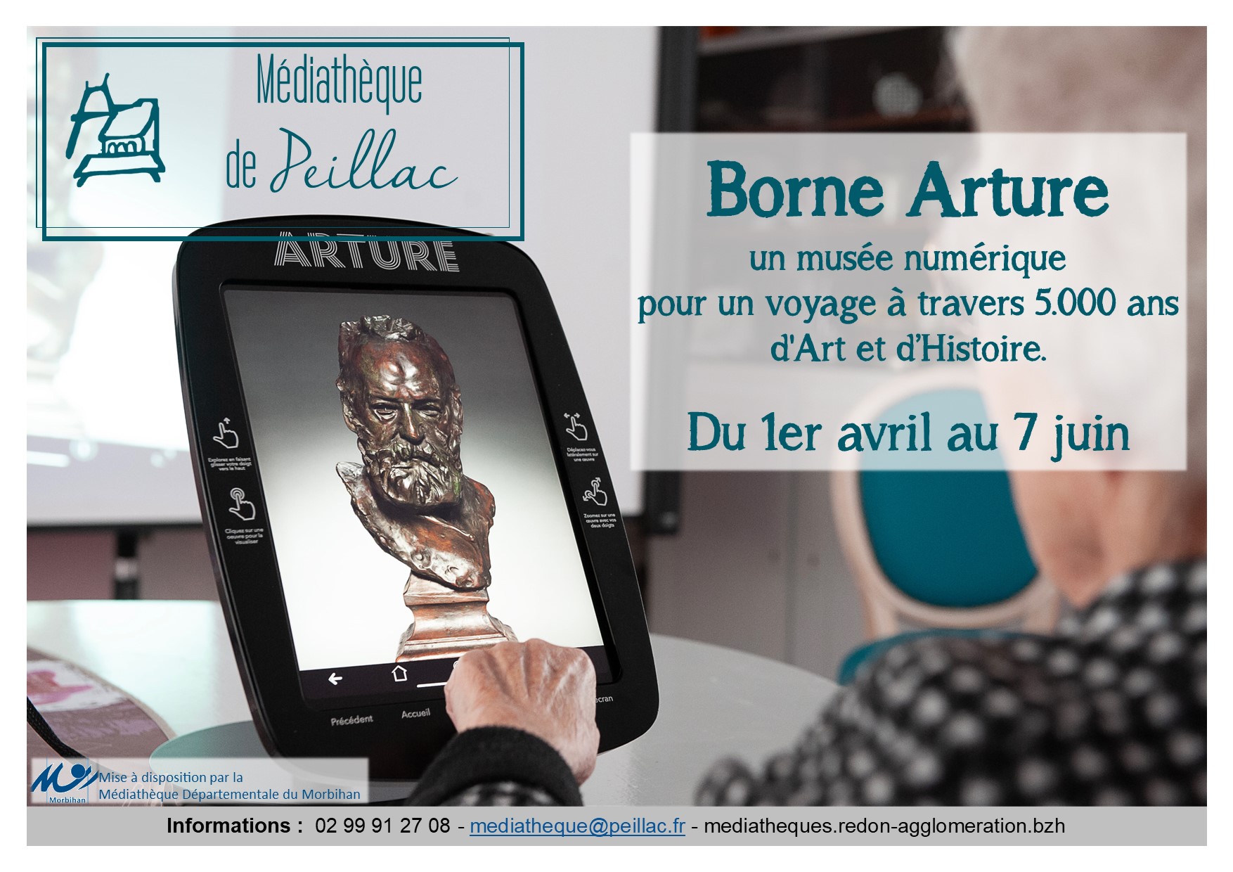 Affiche Borne Arture