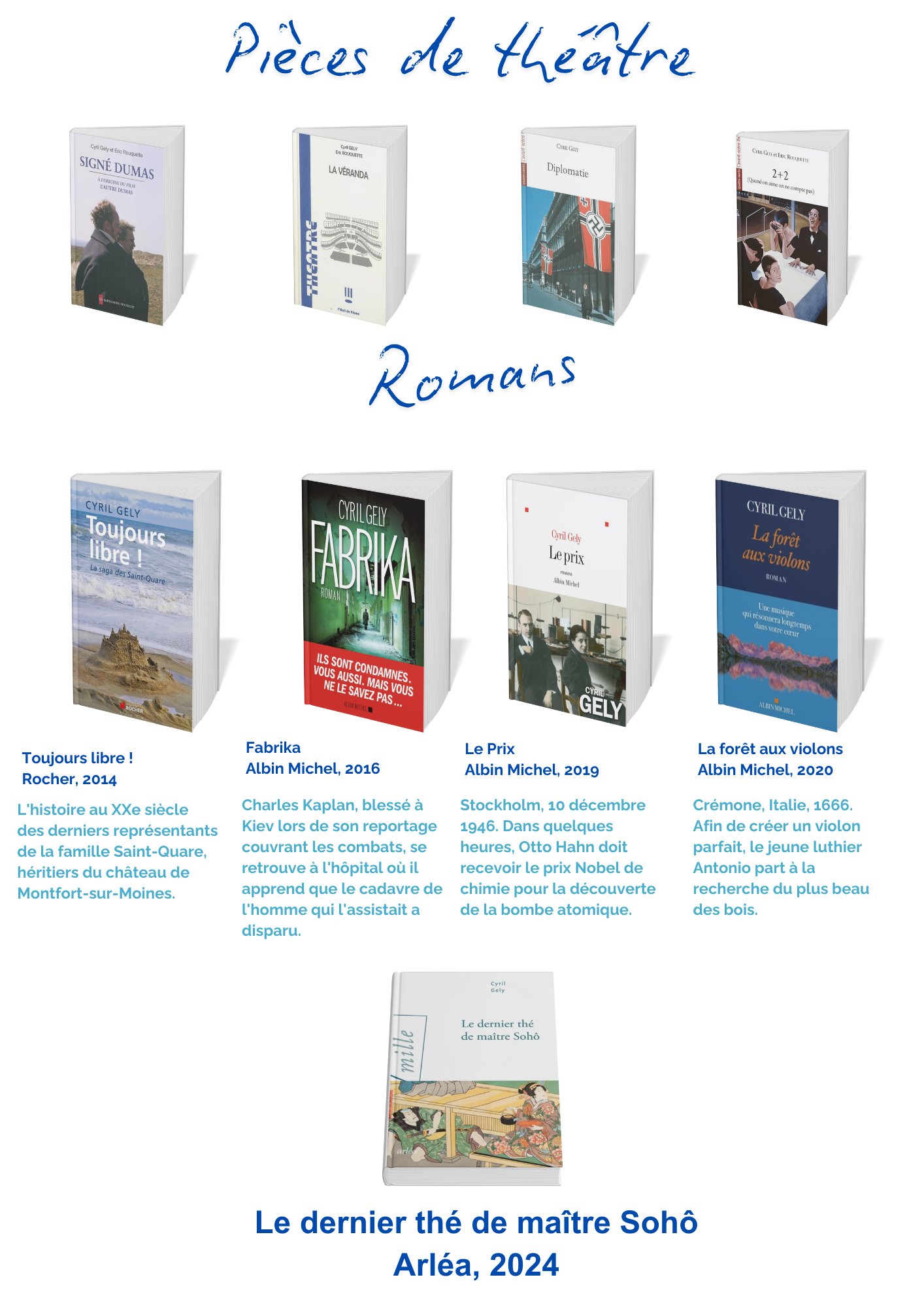 Bibliogr C.Gely