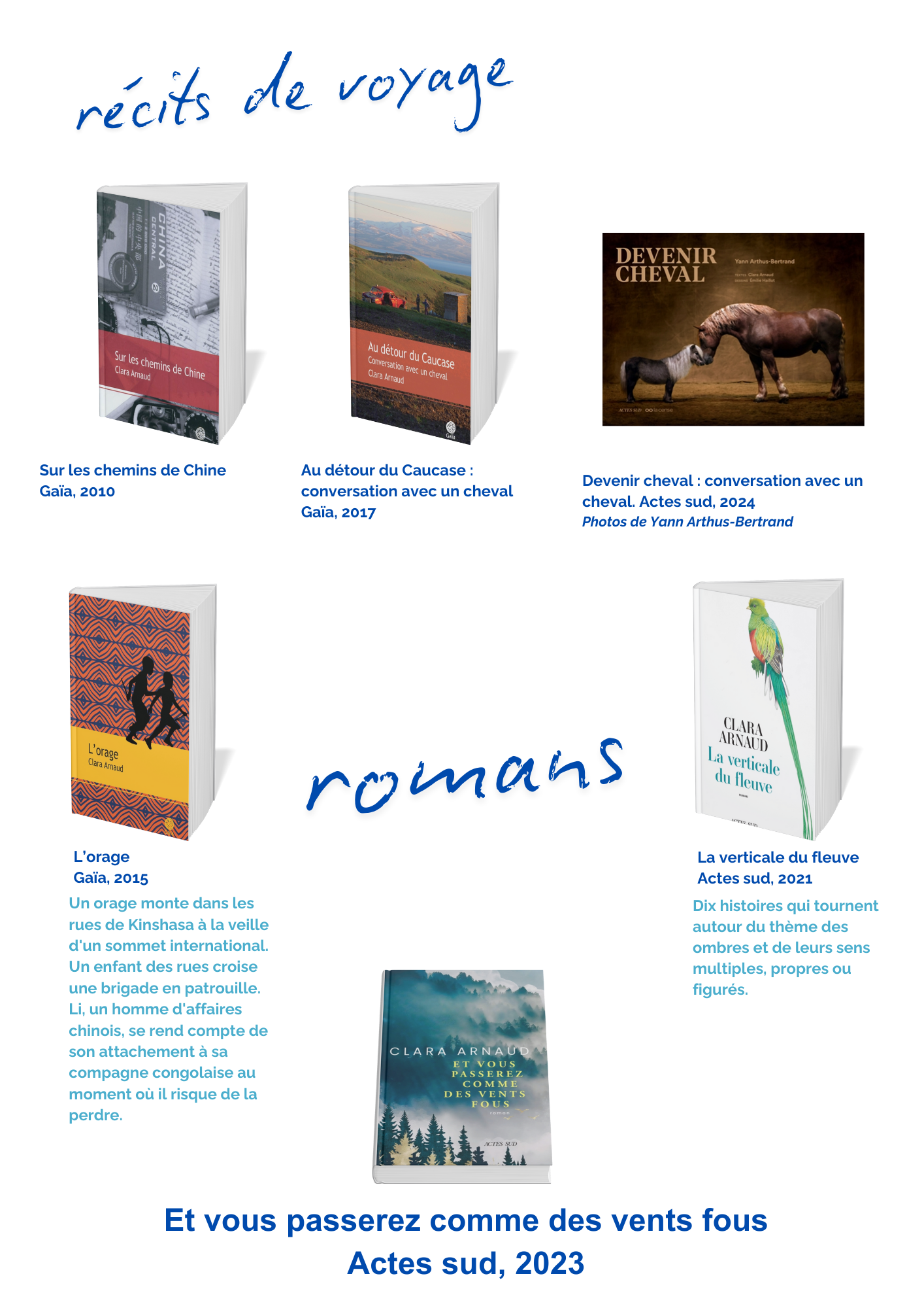Bibliographie C.Arnaud