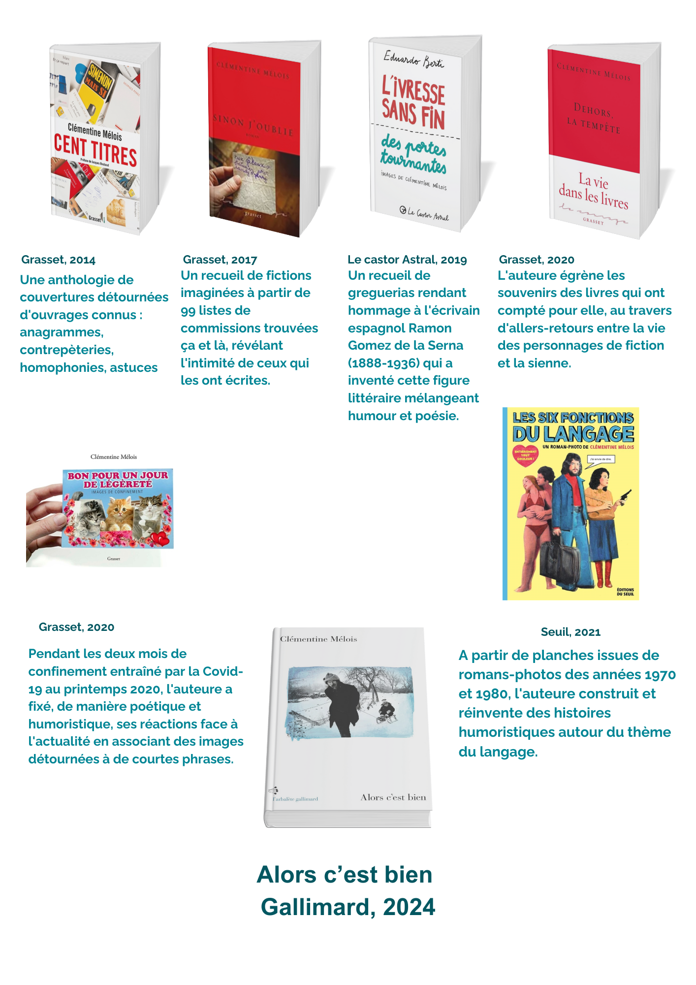 Bibliographie C.Melois