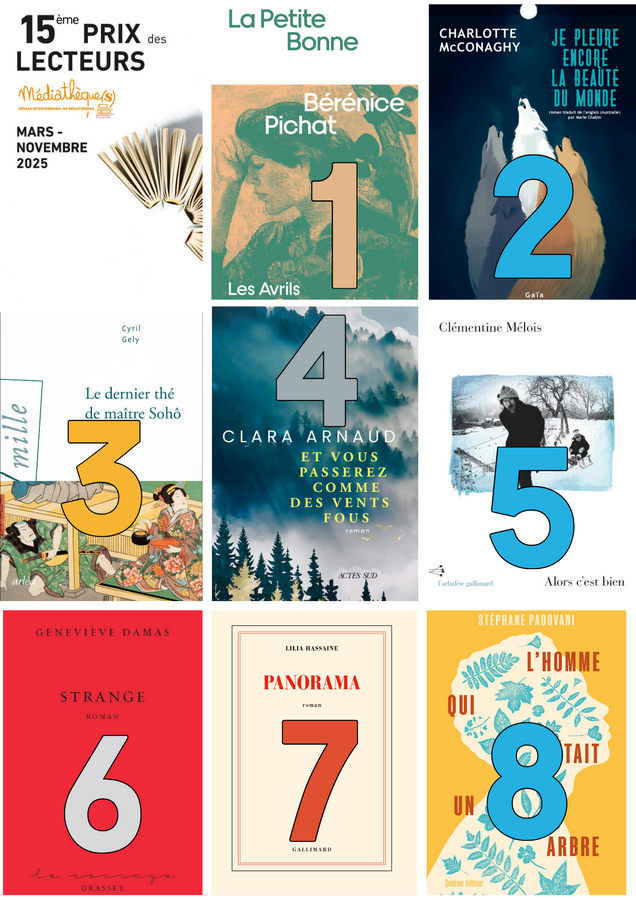 Palmares2025 A3 Site