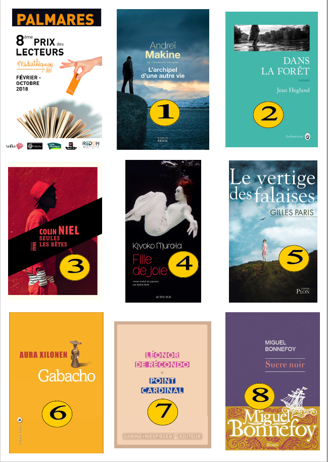 Palmares2018