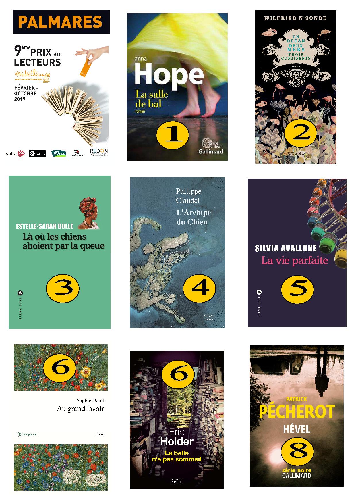 palmaresprixlecteurs2019