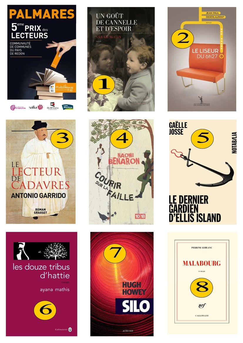 palmaresprixlecteurs